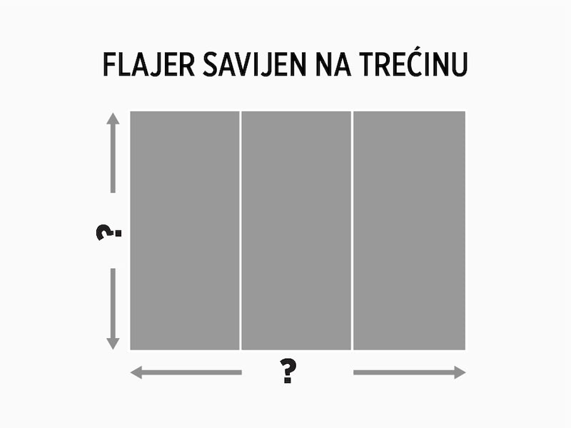 Uputstvo za pripremu flajera sa savijanjem